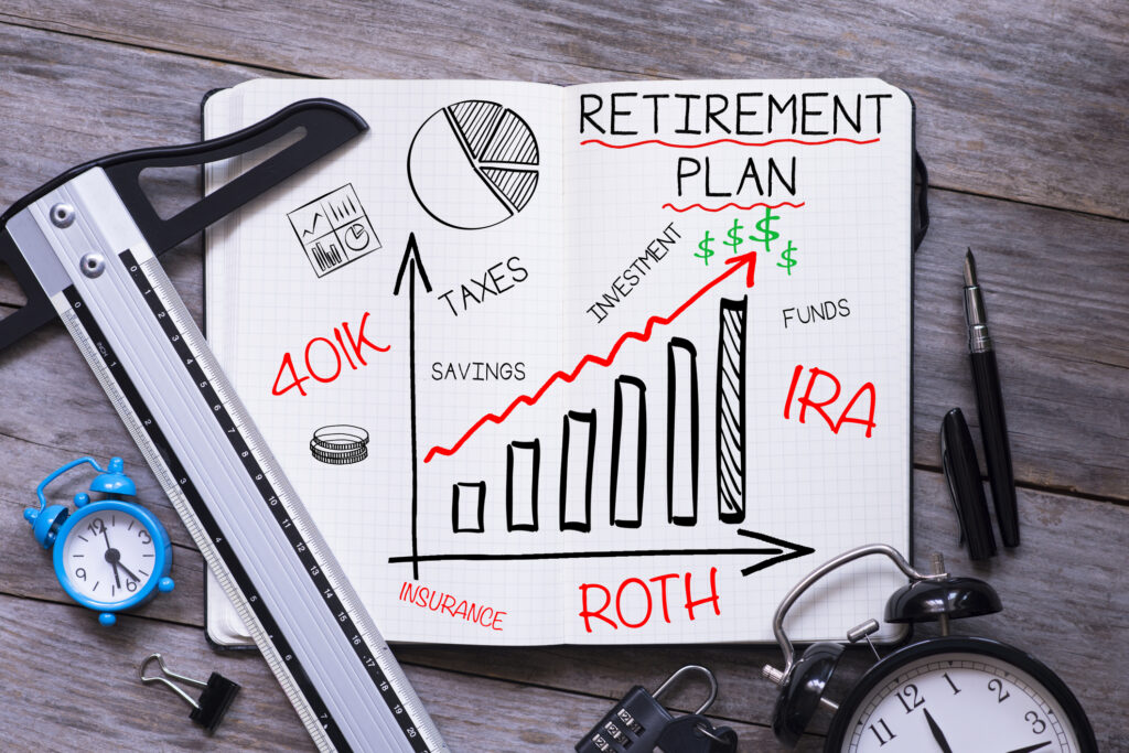 Back to the Basics of Retirement Accounts Michael P. Kelly Financial Solutions
